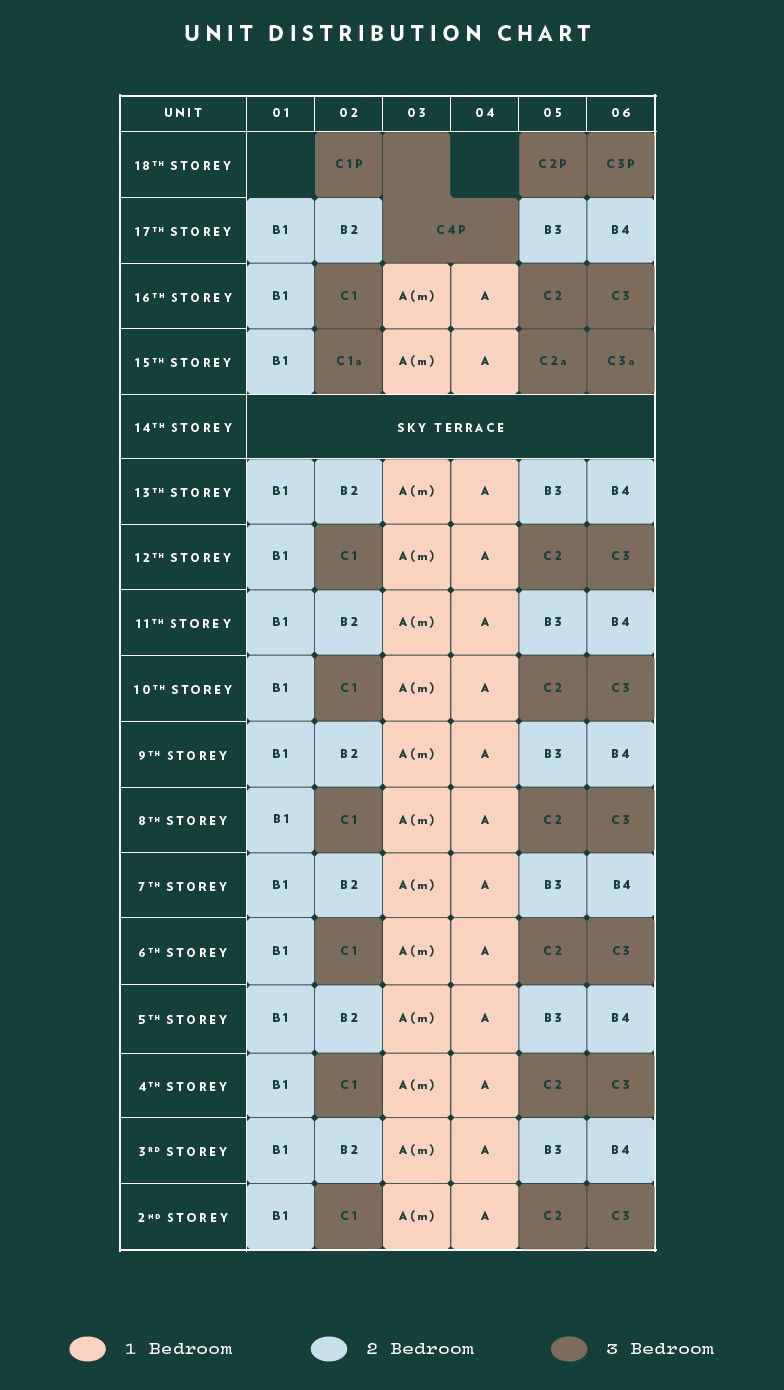 Nyon Elevation Chart